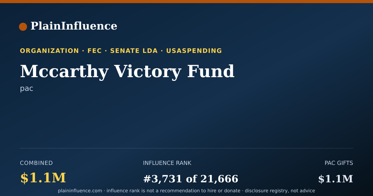 Shareable card for Mccarthy Victory Fund
