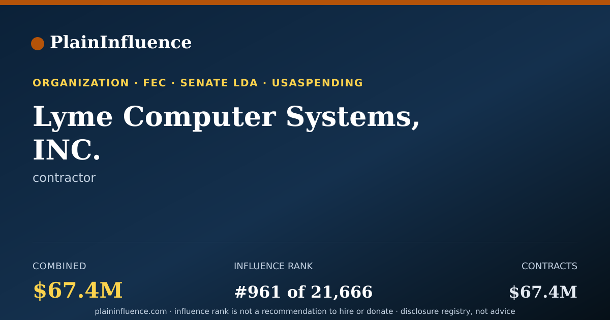 Shareable card for Lyme Computer Systems, INC.