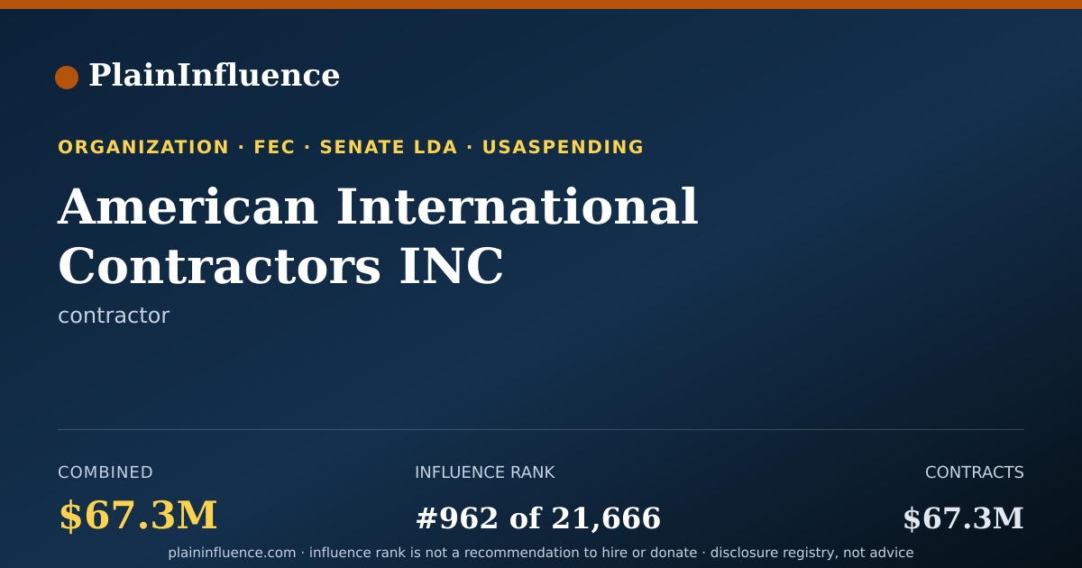 Shareable card for American International Contractors INC