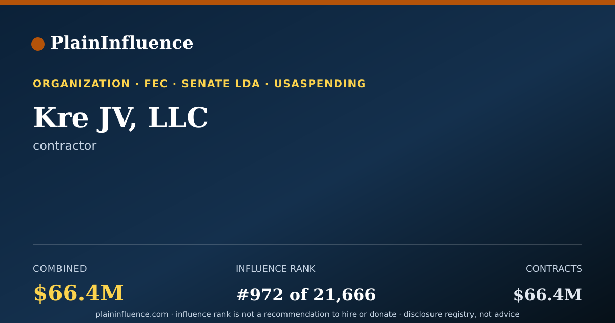 Shareable card for Kre JV, LLC
