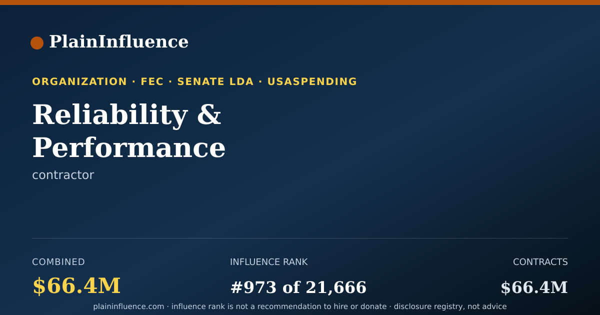 Shareable card for Reliability & Performance Technologies, LLC