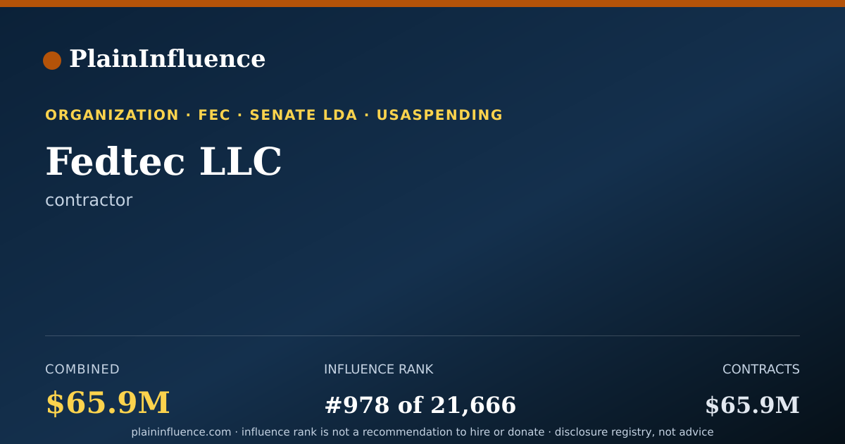 Shareable card for Fedtec LLC
