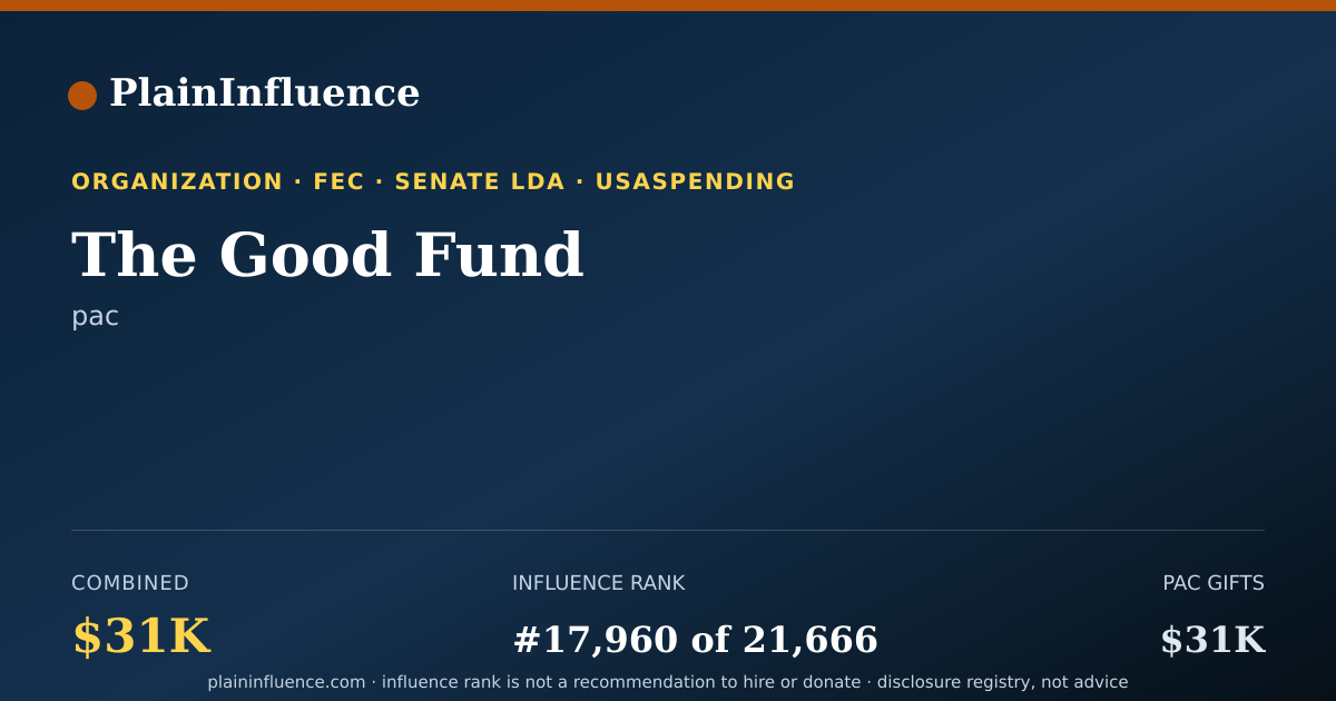 Shareable card for The Good Fund