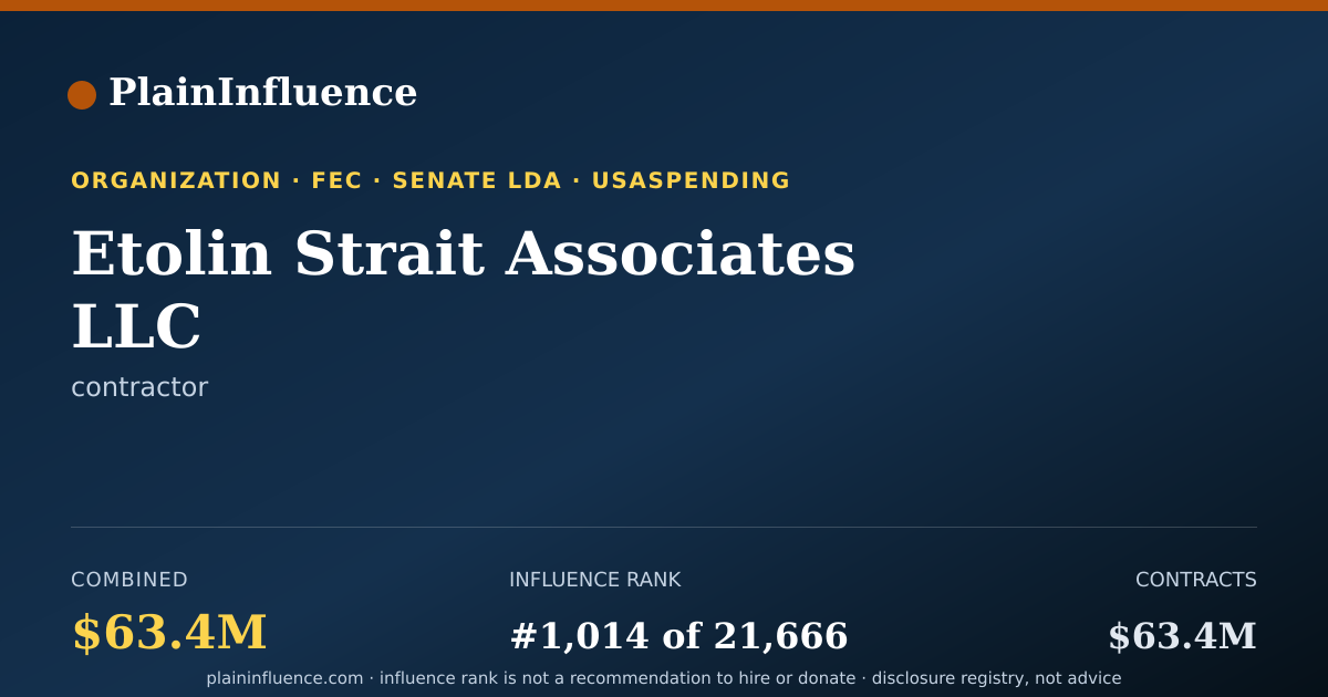 Shareable card for Etolin Strait Associates LLC