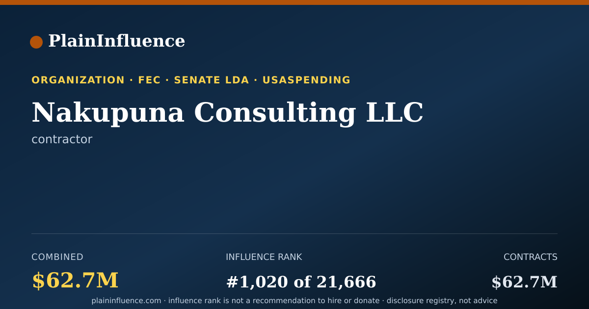 Shareable card for Nakupuna Consulting LLC
