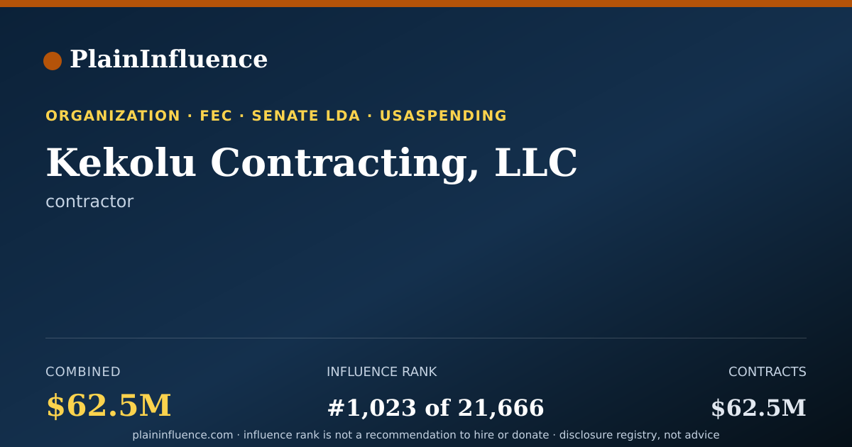 Shareable card for Kekolu Contracting, LLC