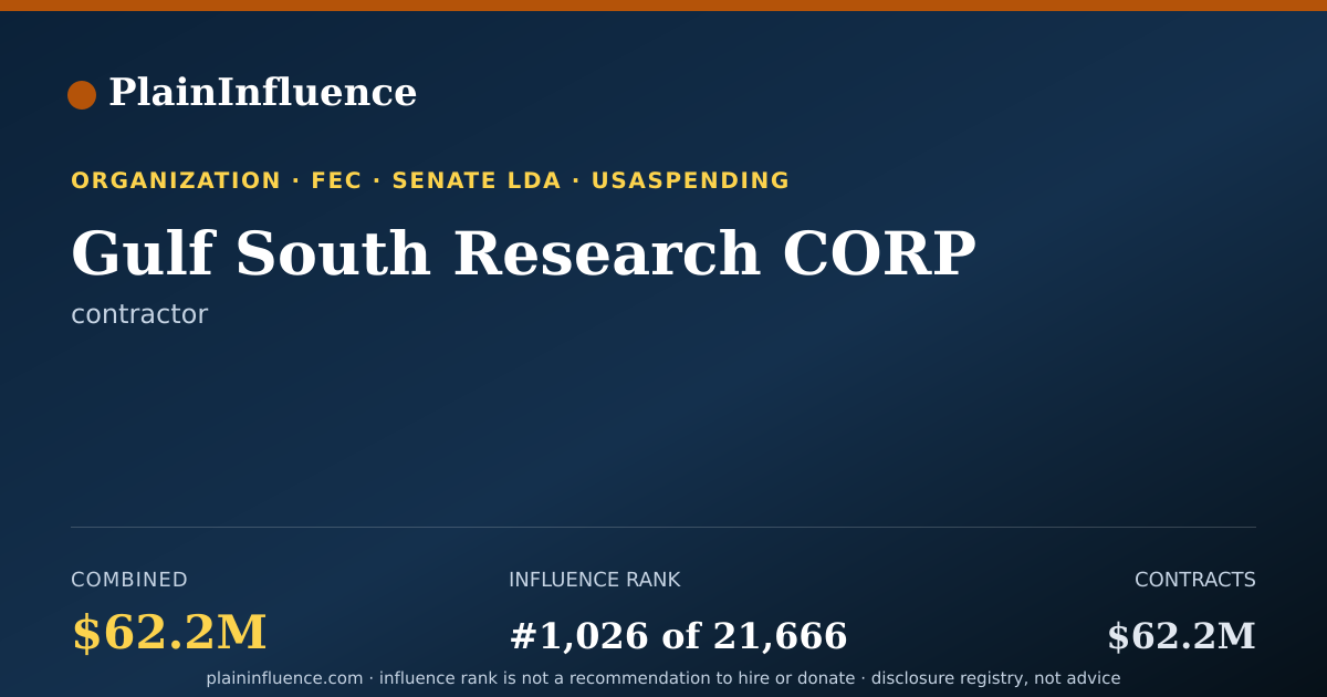 Shareable card for Gulf South Research CORP