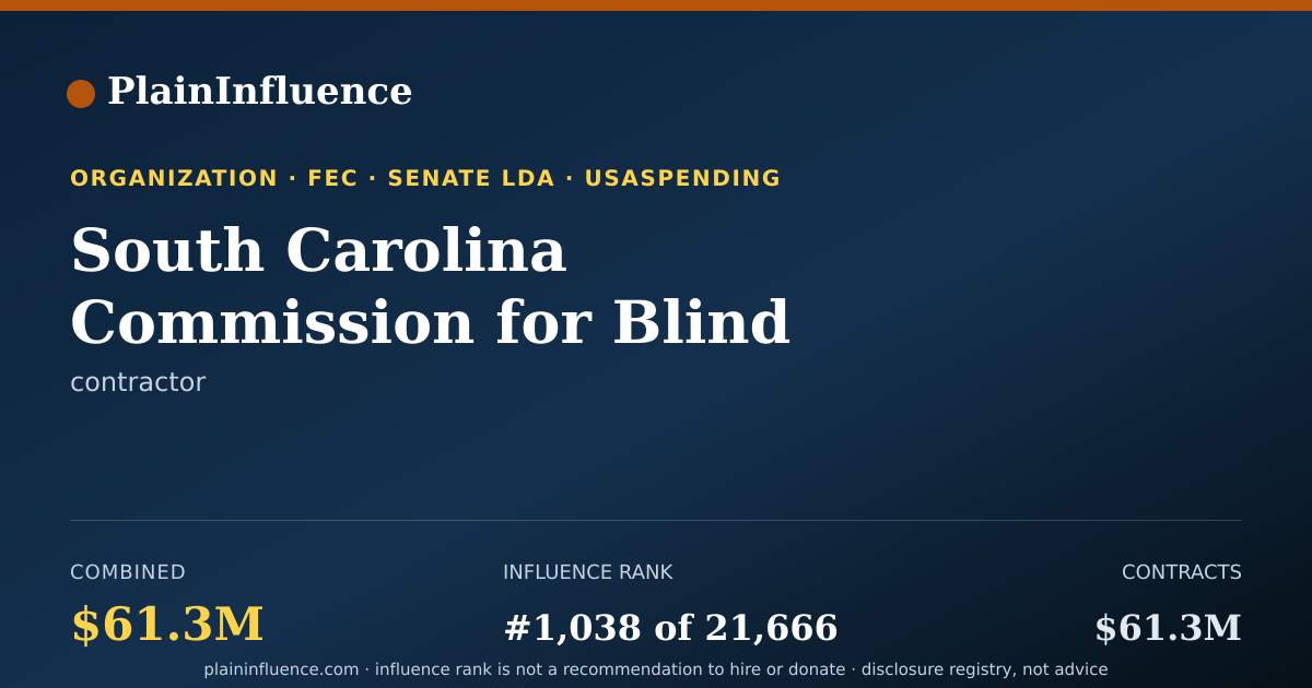 Shareable card for South Carolina Commission for Blind