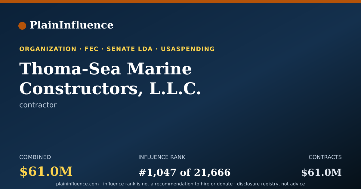 Shareable card for Thoma-Sea Marine Constructors, L.L.C.