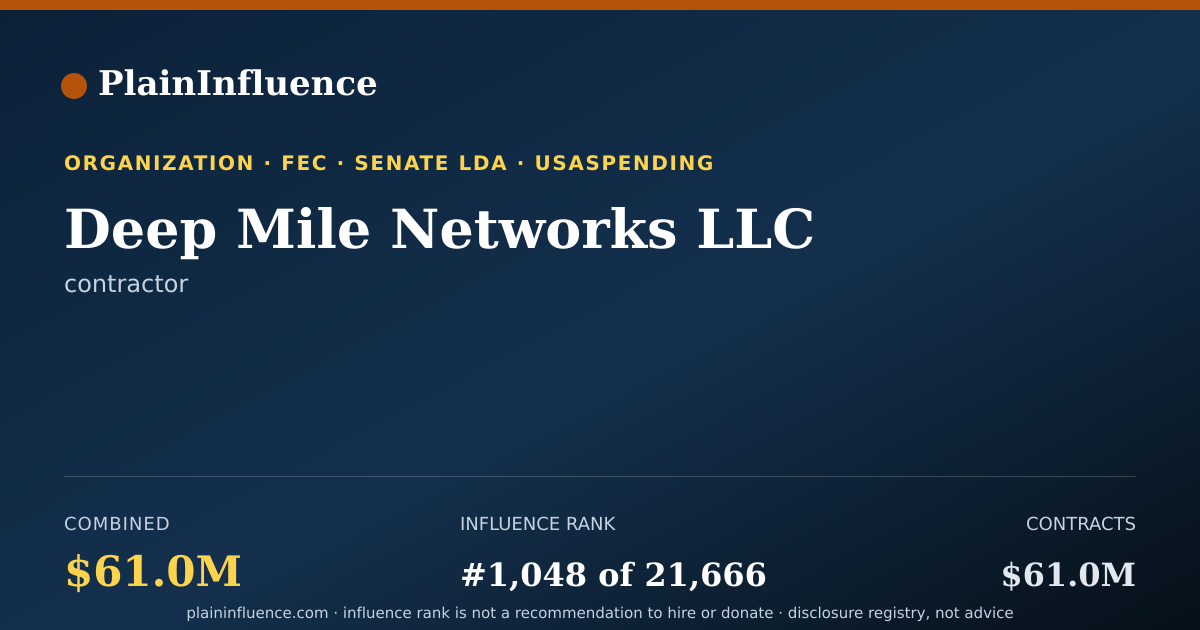 Shareable card for Deep Mile Networks LLC