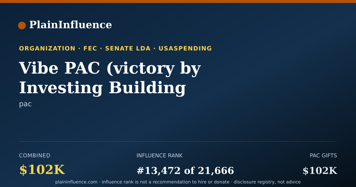 Shareable card for Vibe PAC (victory by Investing Building Empowering)