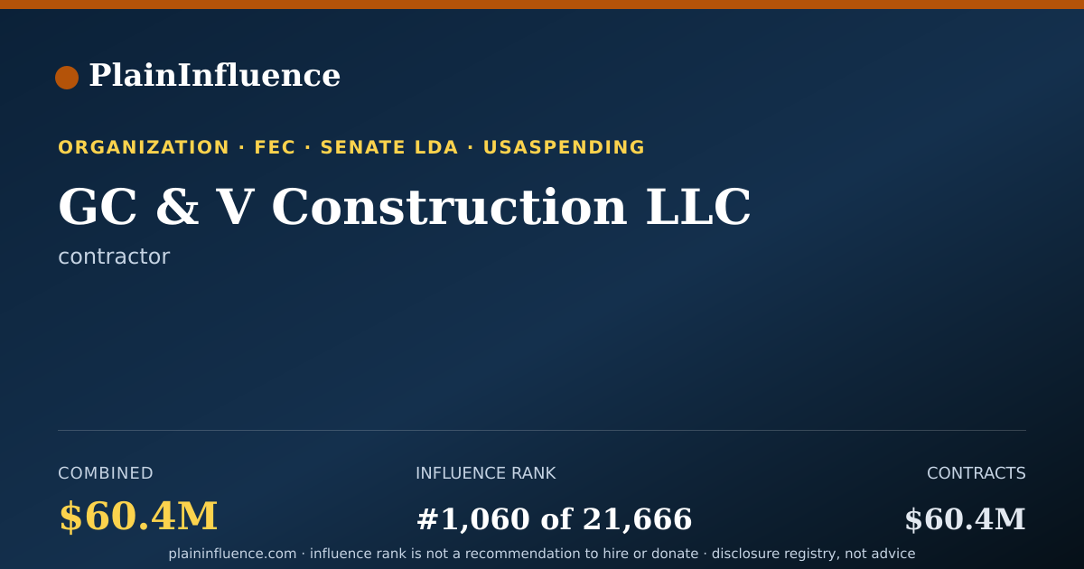 Shareable card for GC & V Construction LLC