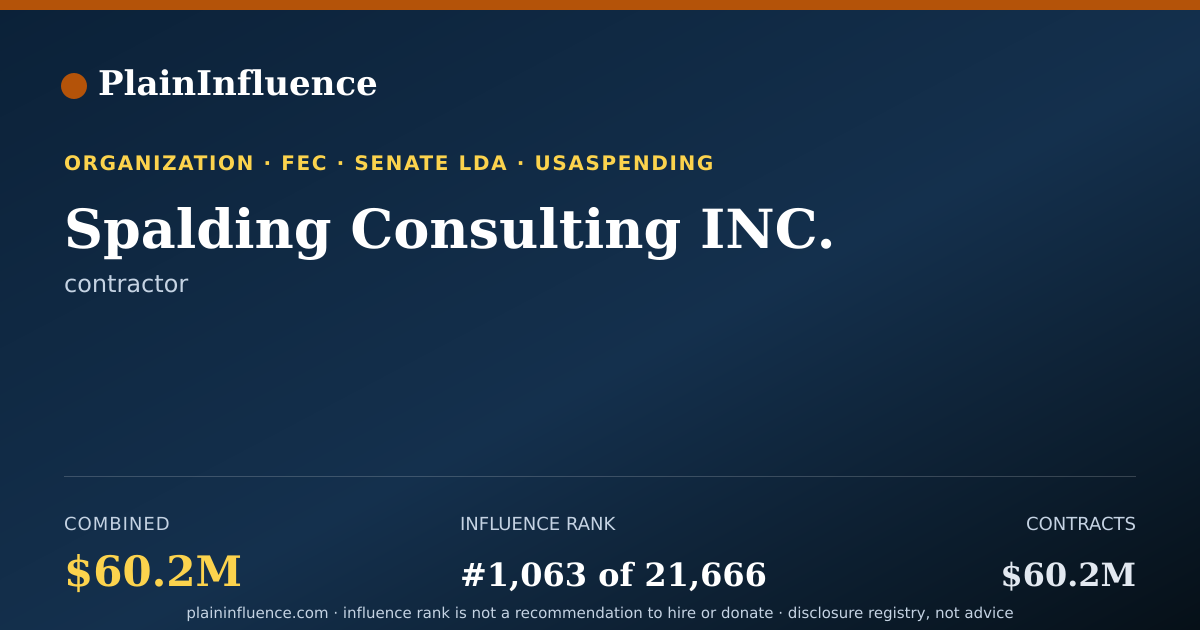 Shareable card for Spalding Consulting  INC.