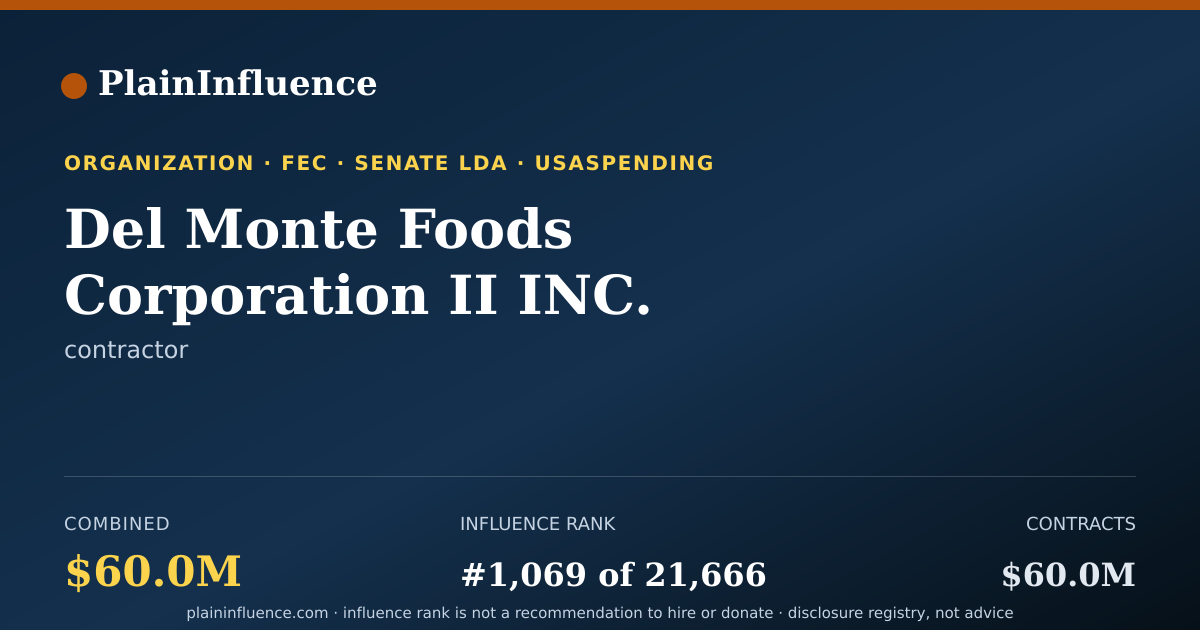 Shareable card for Del Monte Foods Corporation II INC.