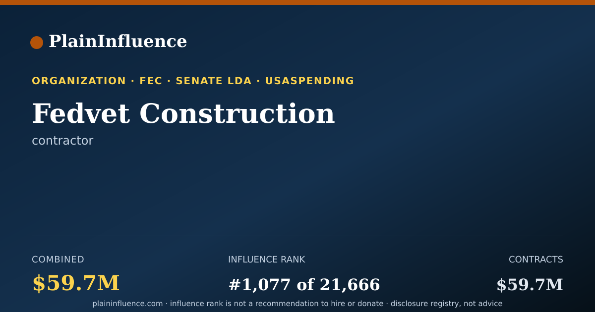 Shareable card for Fedvet Construction