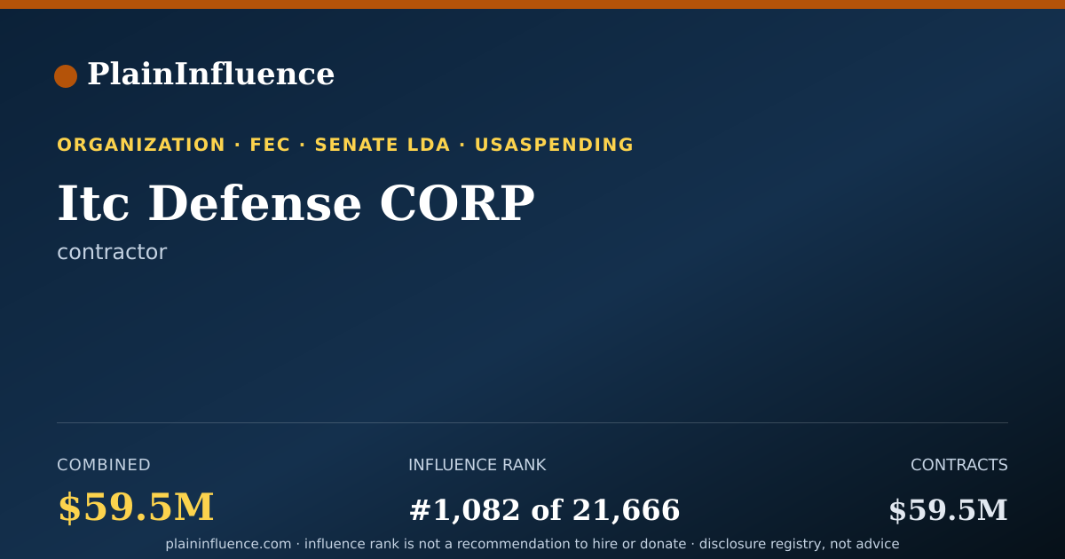 Shareable card for Itc Defense CORP