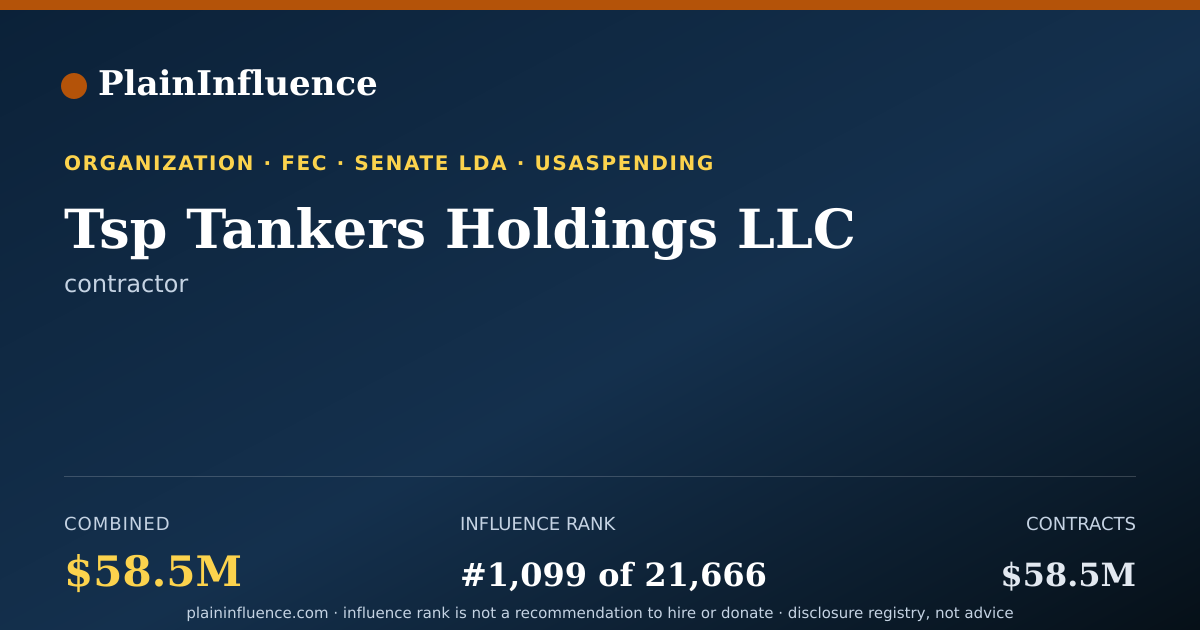Shareable card for Tsp Tankers Holdings LLC