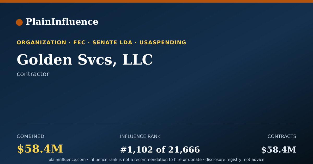 Shareable card for Golden Svcs, LLC