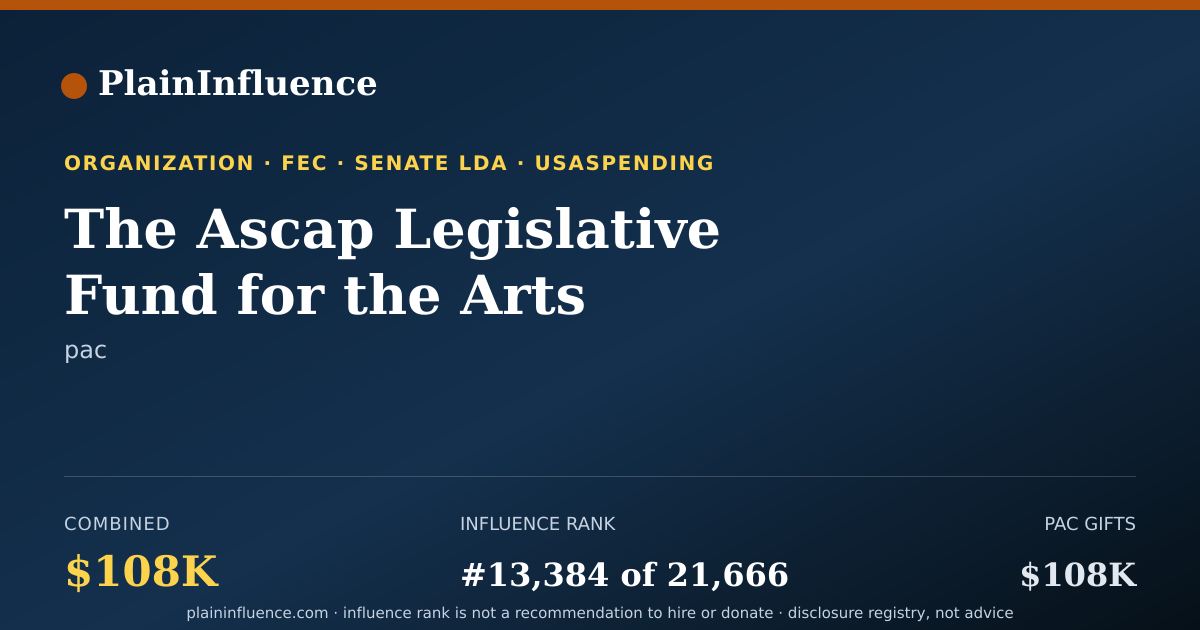 Shareable card for The Ascap Legislative Fund for the Arts