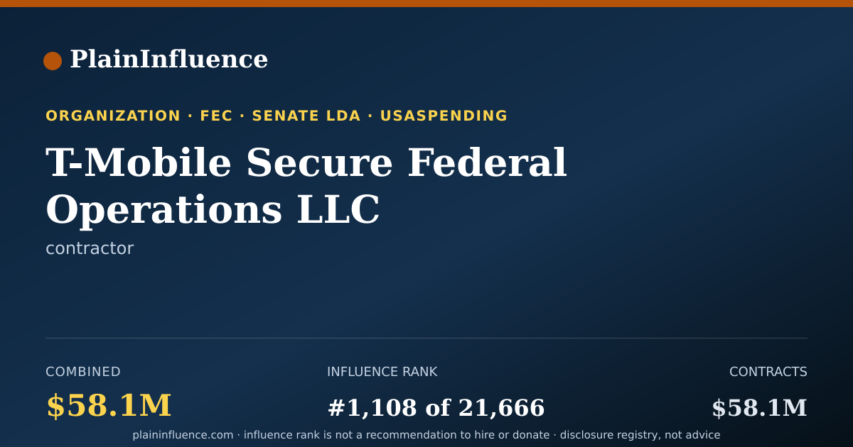 Shareable card for T-Mobile Secure Federal Operations LLC