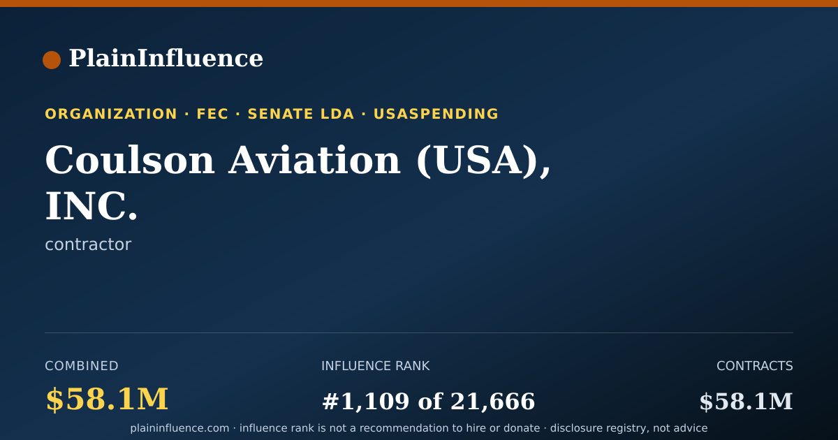 Shareable card for Coulson Aviation (USA), INC.