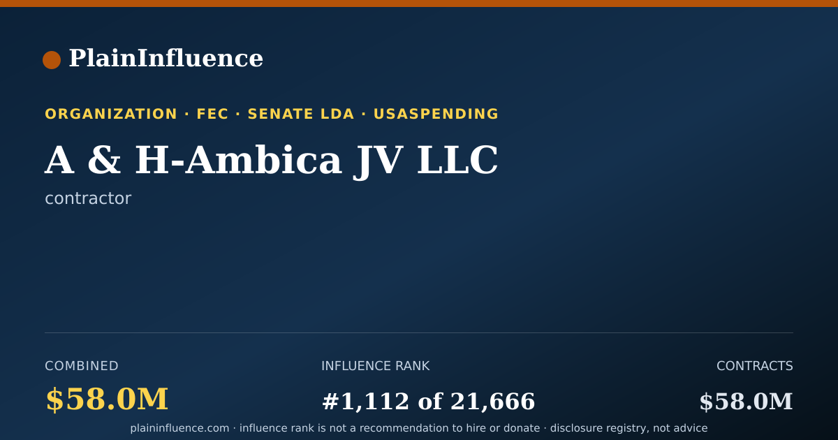 Shareable card for A & H-Ambica JV LLC