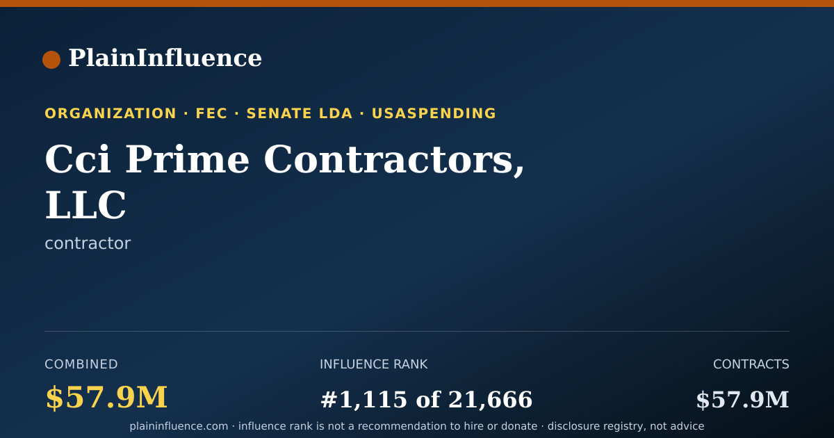 Shareable card for Cci Prime Contractors, LLC