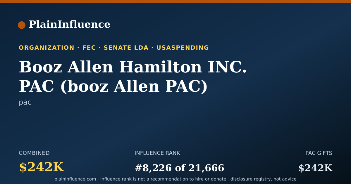 Shareable card for Booz Allen Hamilton INC. PAC (booz Allen PAC)
