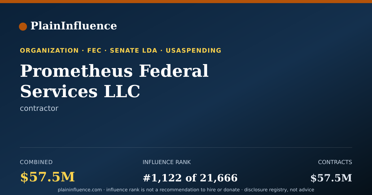 Shareable card for Prometheus Federal Services LLC