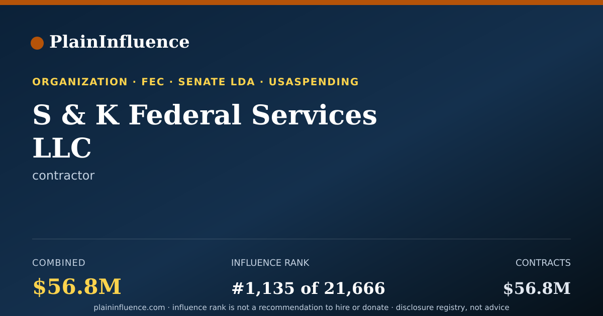 Shareable card for S & K Federal Services LLC
