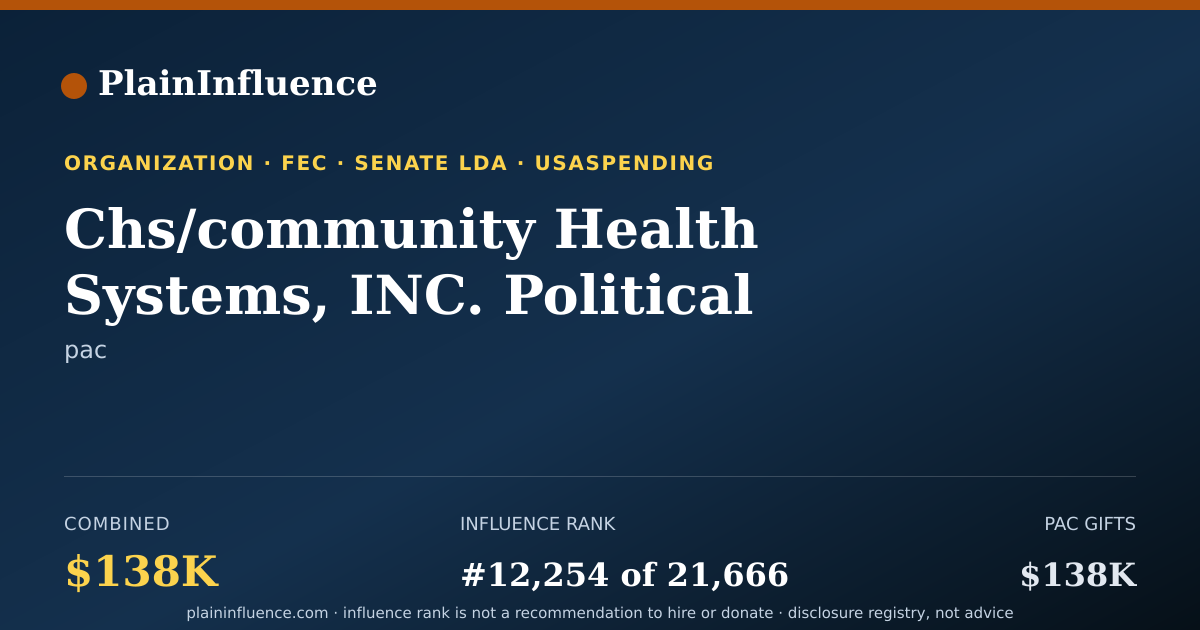 Shareable card for Chs/community Health Systems, INC. Political Action Cmte (chs PAC)