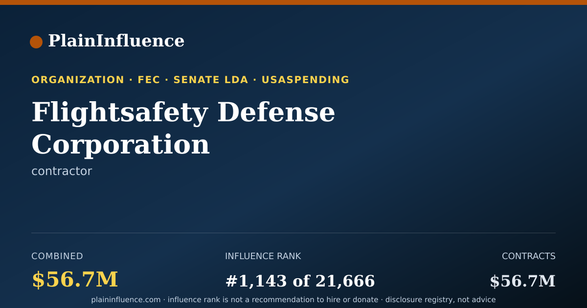 Shareable card for Flightsafety Defense Corporation