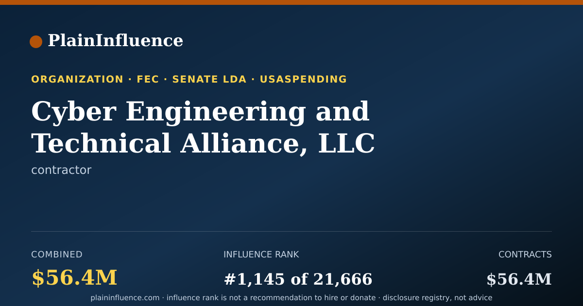 Shareable card for Cyber Engineering and Technical Alliance, LLC