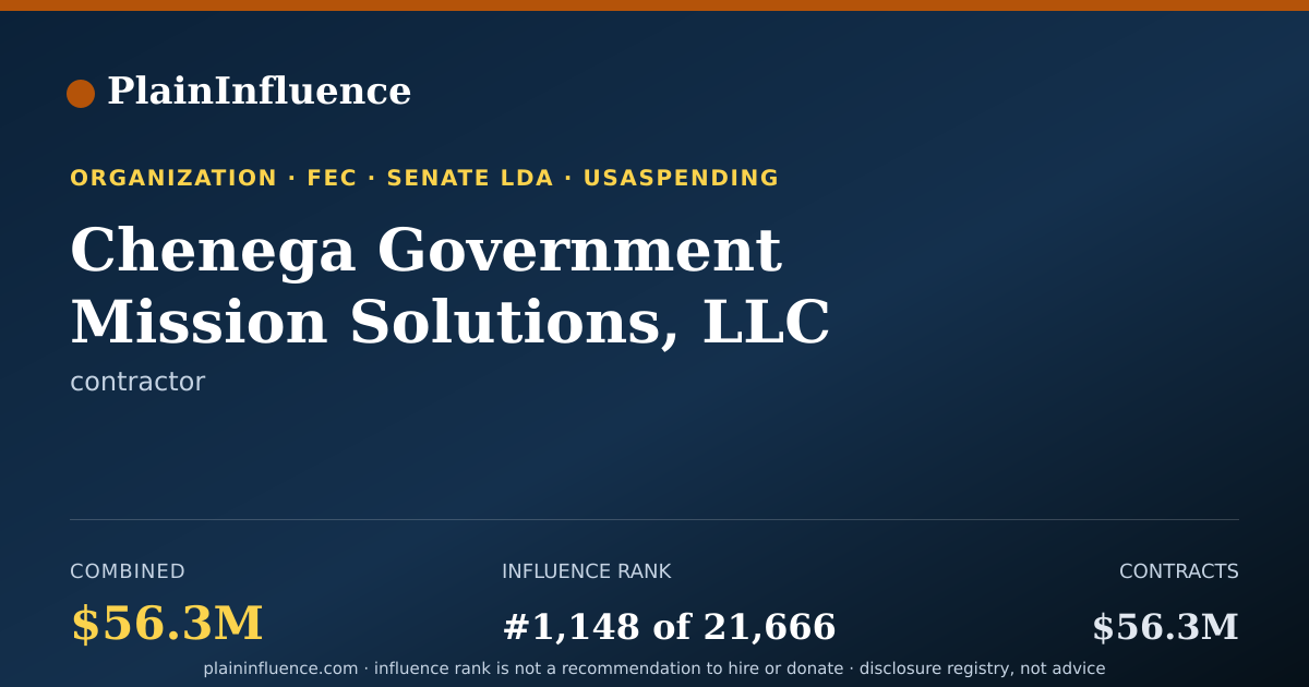 Shareable card for Chenega Government Mission Solutions, LLC