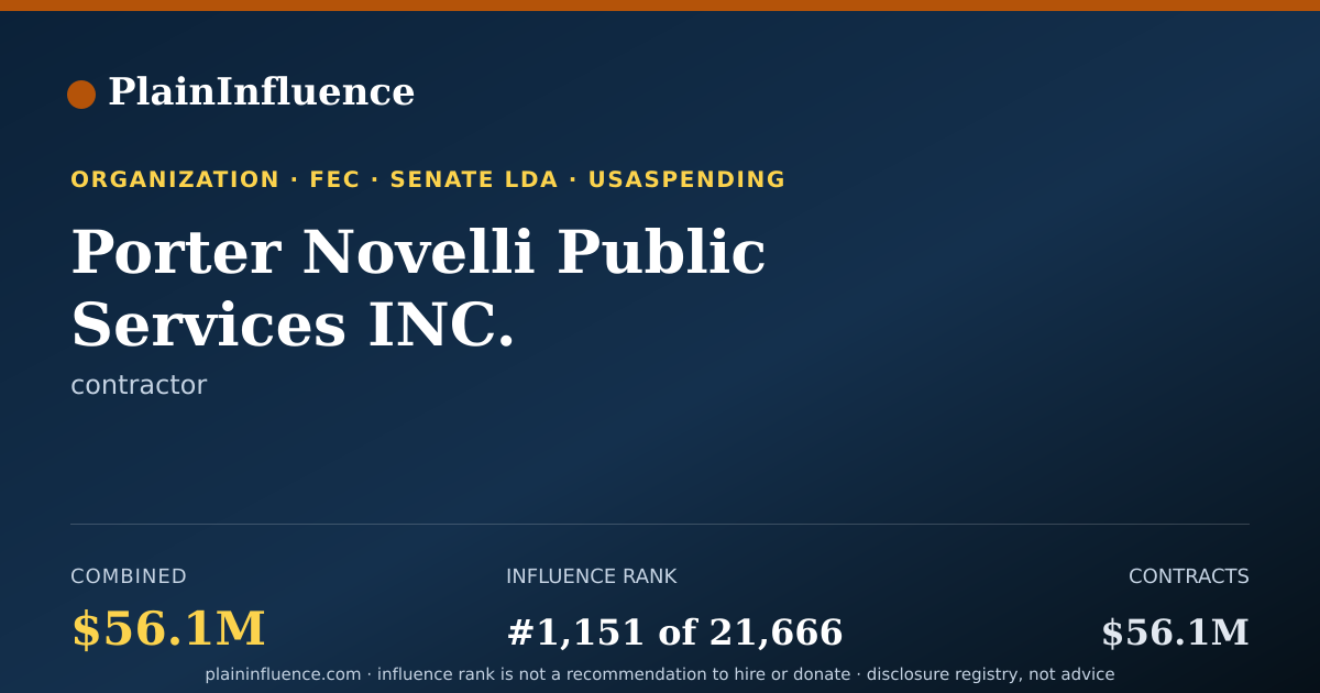 Shareable card for Porter Novelli Public Services INC.