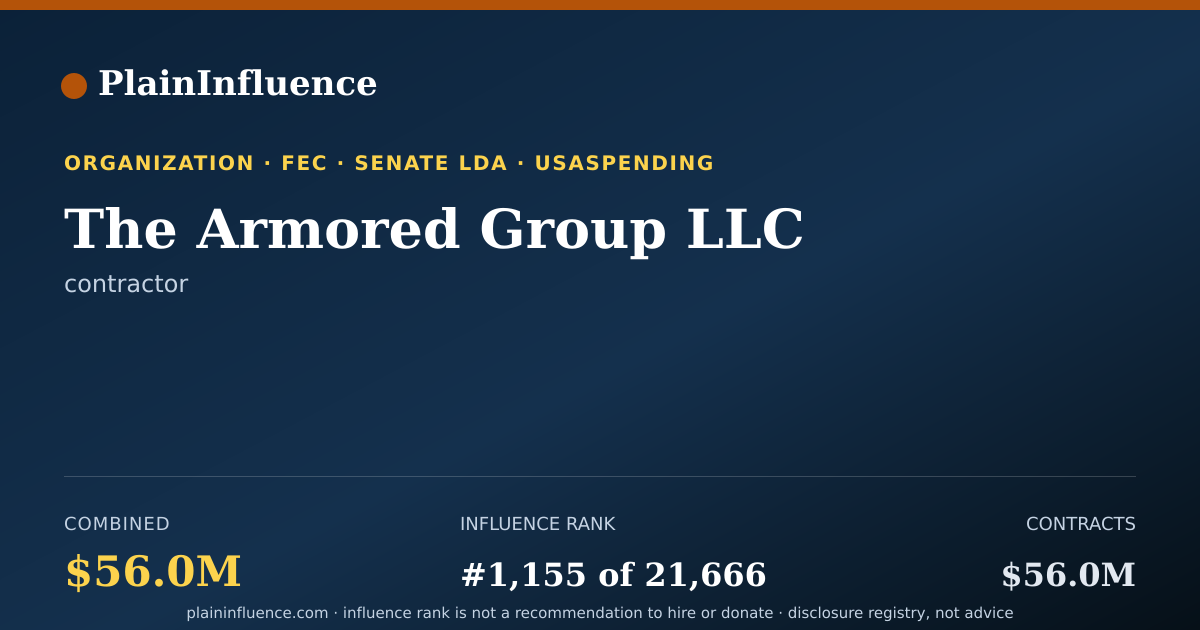 Shareable card for The Armored Group LLC