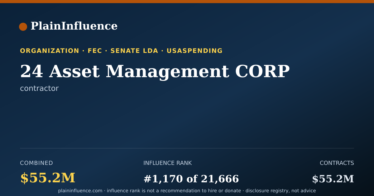 Shareable card for 24 Asset Management CORP