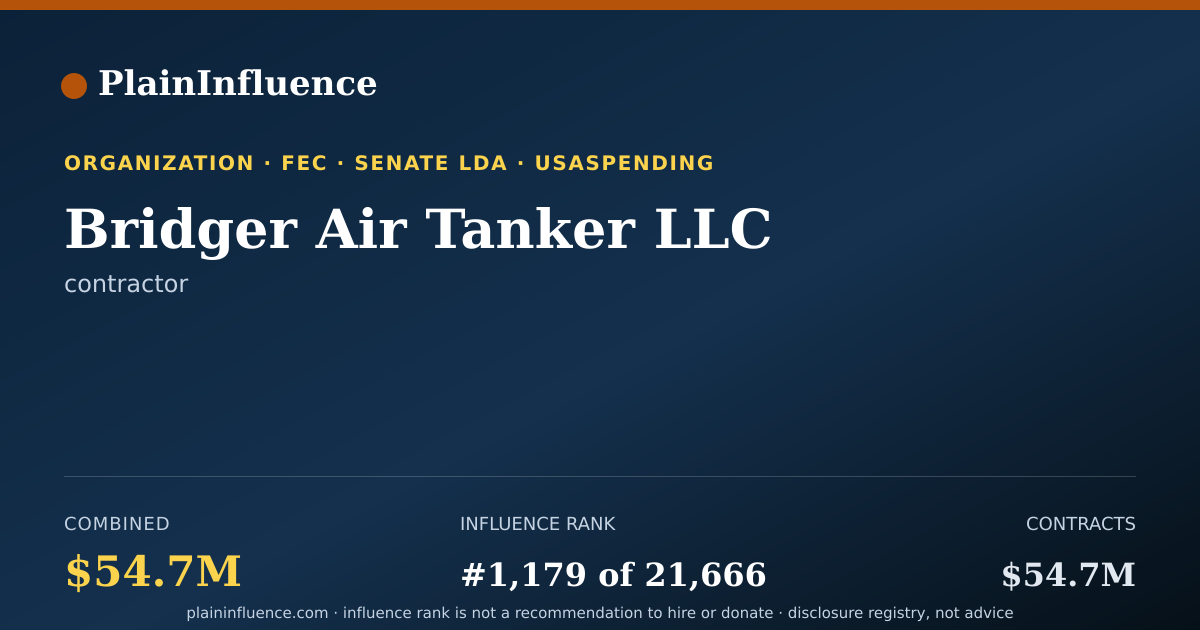 Shareable card for Bridger Air Tanker LLC