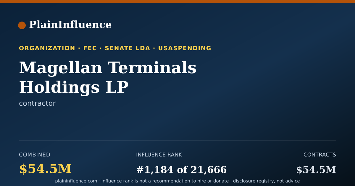Shareable card for Magellan Terminals Holdings LP