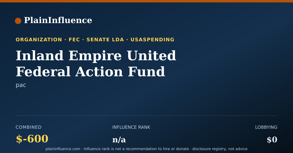 Shareable card for Inland Empire United Federal Action Fund