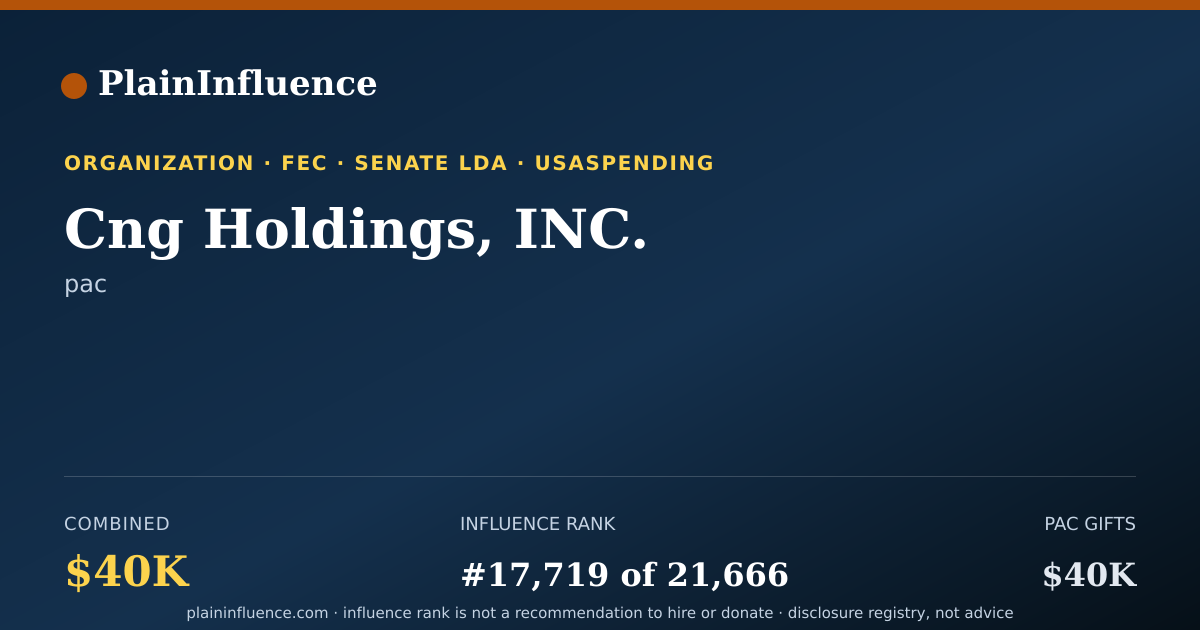 Shareable card for Cng Holdings, INC.