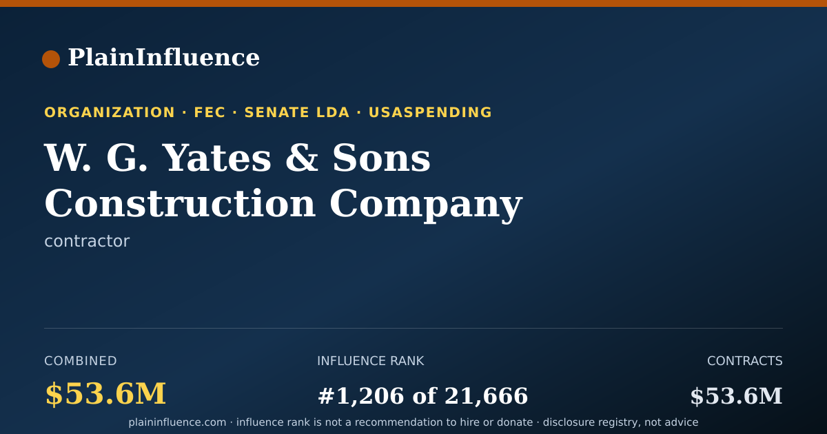 Shareable card for W. G. Yates & Sons Construction Company