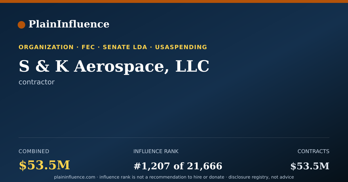 Shareable card for S & K Aerospace, LLC