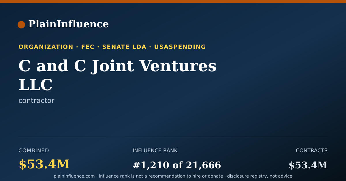Shareable card for C and C Joint Ventures LLC