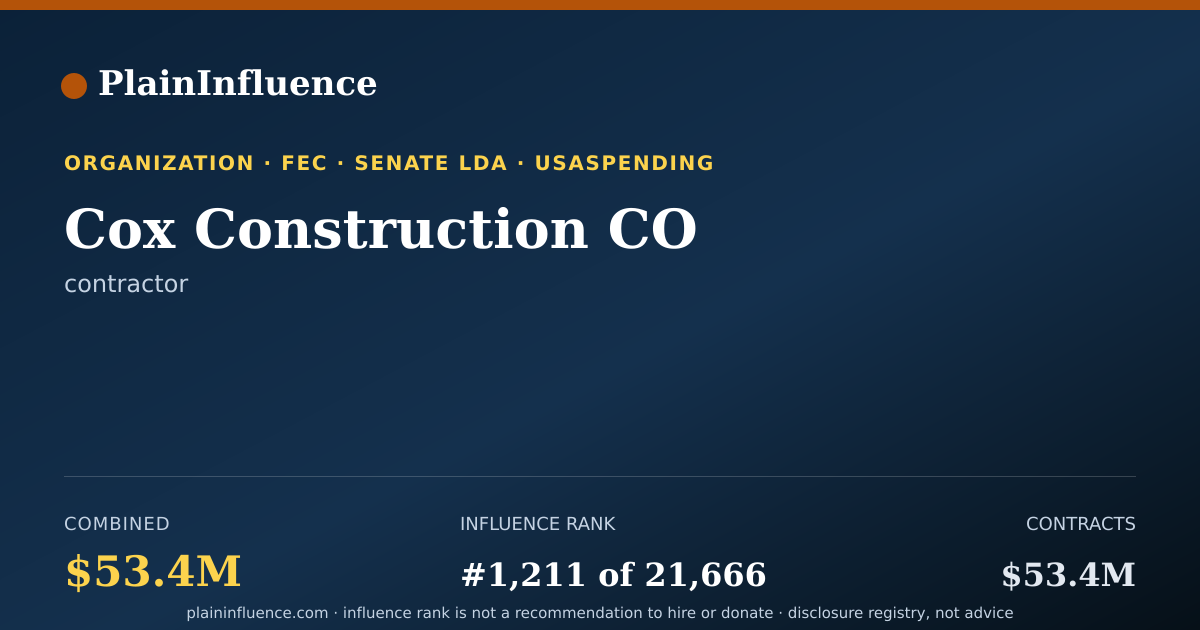 Shareable card for Cox Construction CO