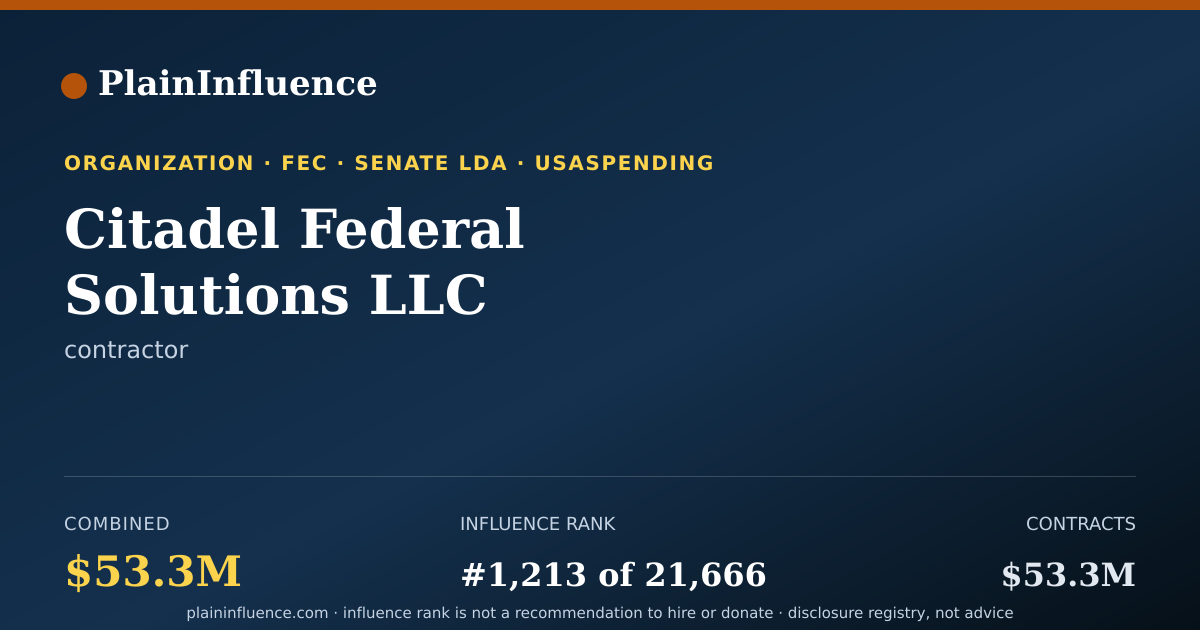 Shareable card for Citadel Federal Solutions LLC