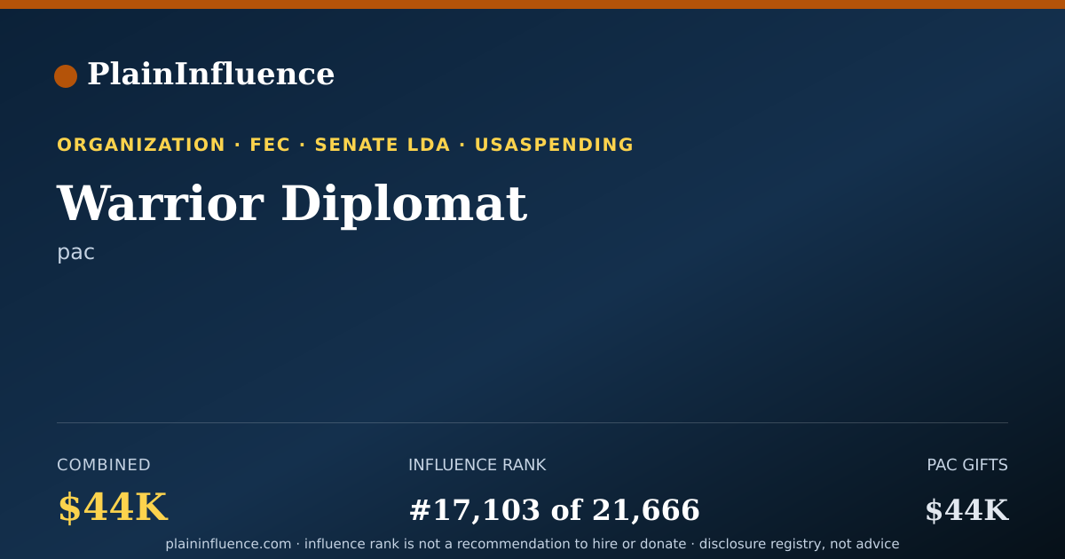 Shareable card for Warrior Diplomat
