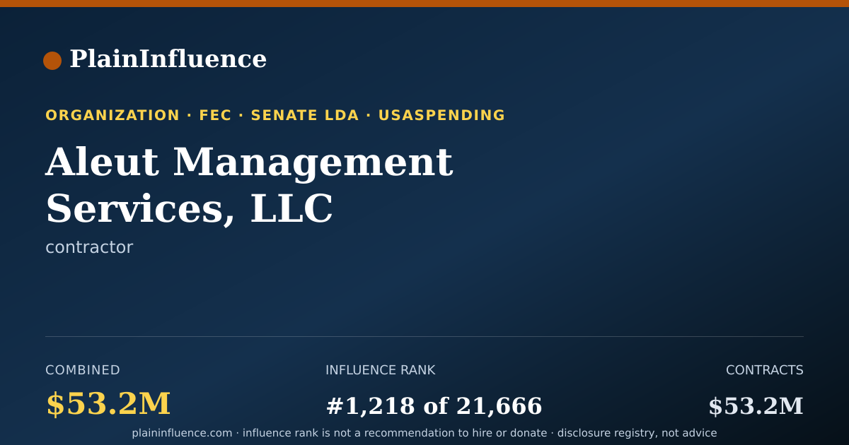 Shareable card for Aleut Management Services, LLC