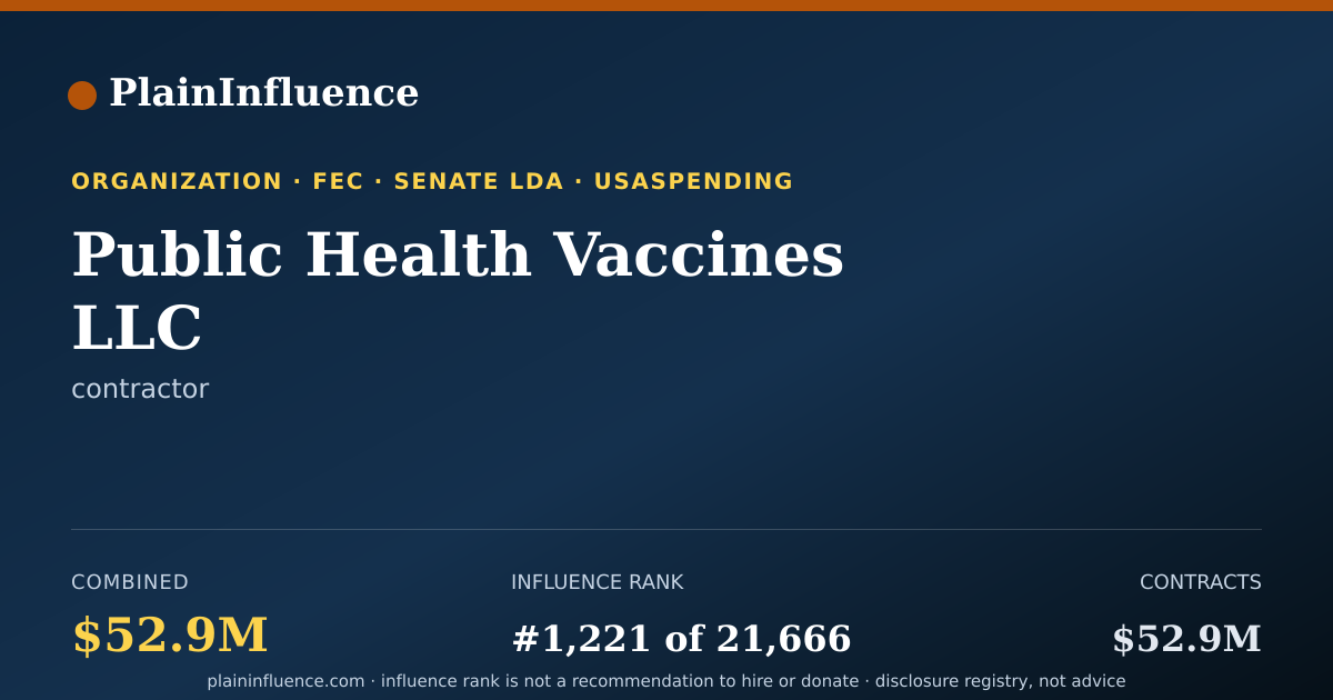 Shareable card for Public Health Vaccines LLC