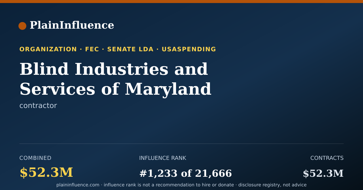 Shareable card for Blind Industries and Services of Maryland